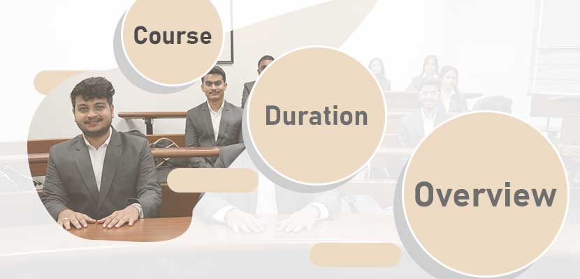 Aditya College of Design in Mumbai Courses Duration and Overview